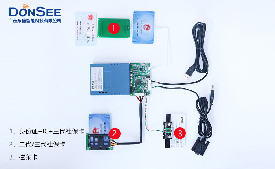 廣東東信智能科技有限公司身份證社?？ㄗx卡器模組